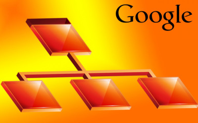 SEO: Google Sitemap SEO: Google Sitemap