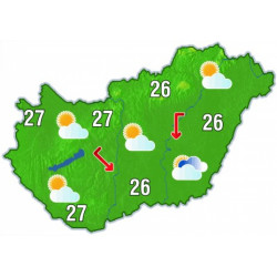 Időjárás függő termékajánlások