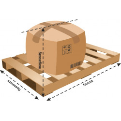 Szállítás: termékenkénti csomagpontos szállítási mód tiltás - terjedelmes termék