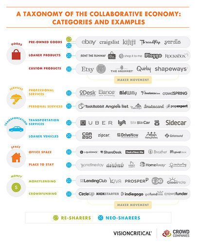 12890476685_8018ee084d_500