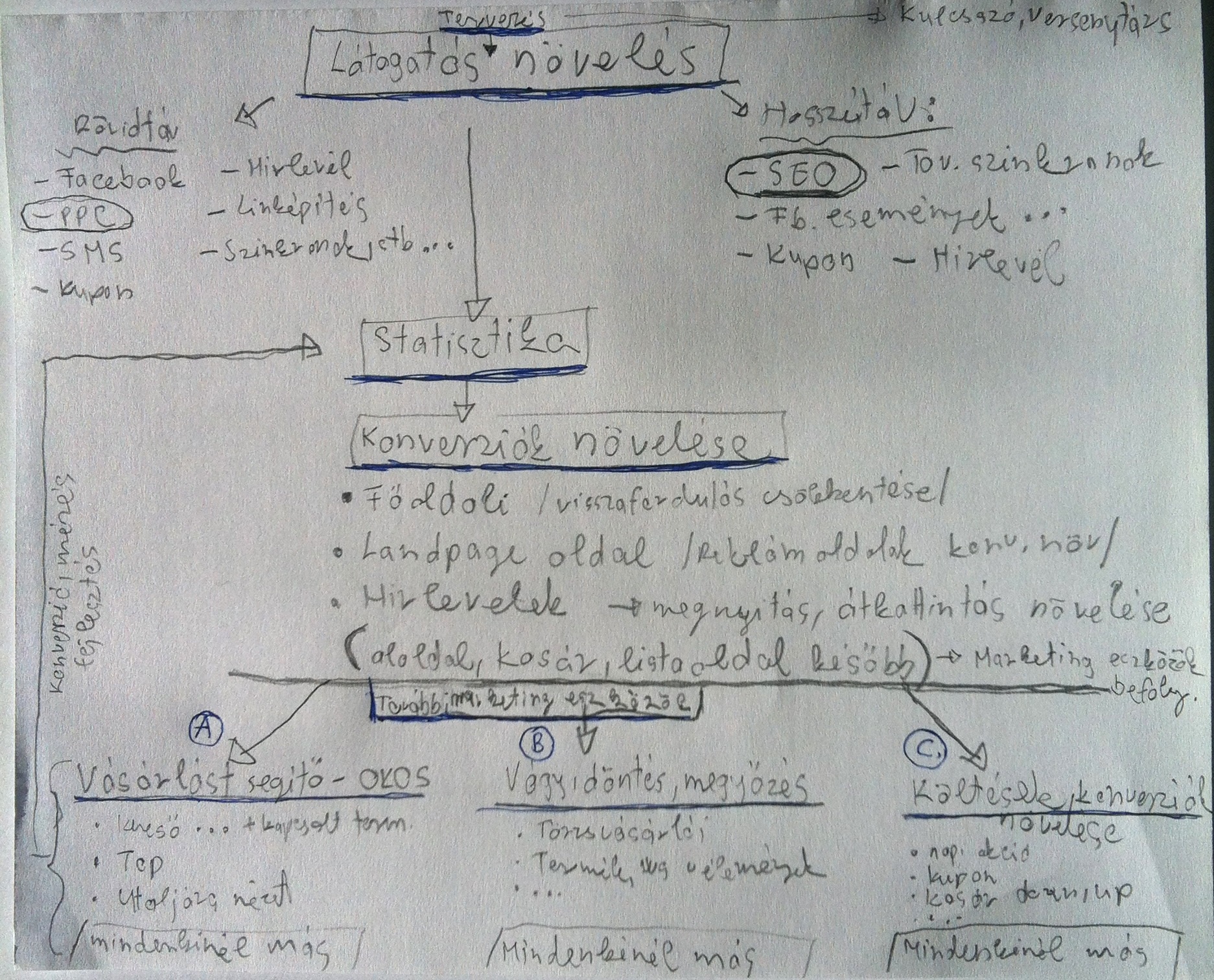 corincloudeos2_1936_1873