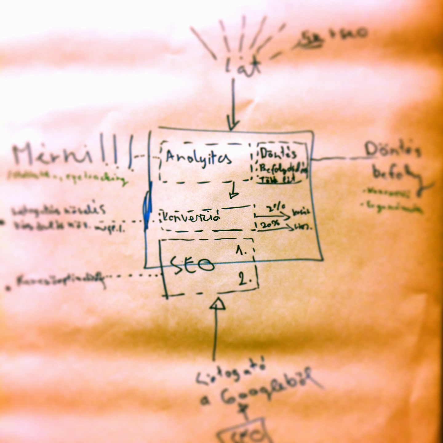 corincloudseo1_1440_1440_01