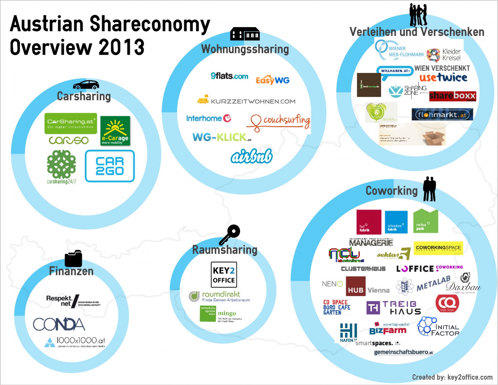 sharing_economy_austria_july2013l_1616